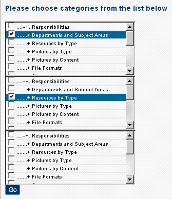 Category Trees