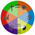 World Religions